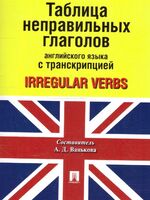 Английский язык. Таблица неправильных глаголов английского языка с транскрипцией