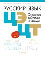 Русский язык. ЦЭ. ЦТ. Опорные таблицы и схемы
