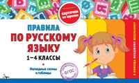 Правила по русскому языку. 1-4 классы