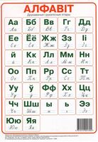 Алфавіт. Друкаваныя і рукапісныя літары па буквары В. І. Цірынавай (А4)