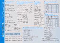 Справочные материалы. Алгебра. Тригонометрия
