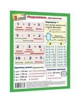 Справочные материалы. Подсказки. Математика. 2 класс