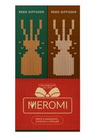 Набор аромадиффузоров №10 "Пихта и Мандарин + Булочка с корицей" (2х50 мл)